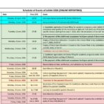 JoSAA 2026 Date Out For Counselling For IIT and /IIITs/ GFTIs Admissions Starts Yesterday